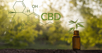 CBD