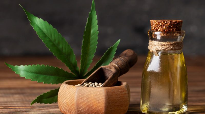 les différentes formes de CBD