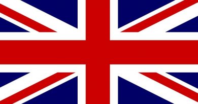 Britanique Drapeau Uk Anglais Nationale