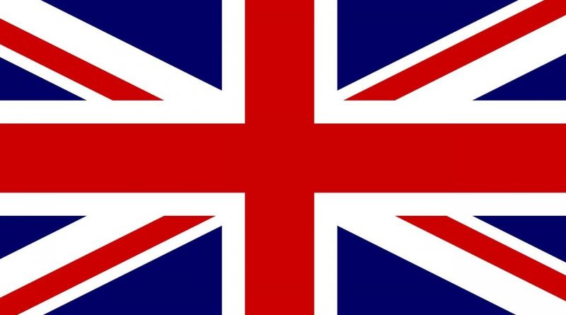 Britanique Drapeau Uk Anglais Nationale